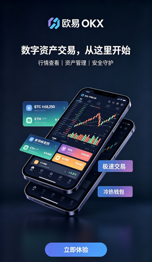 欧交易所app下载个人使用经验分享